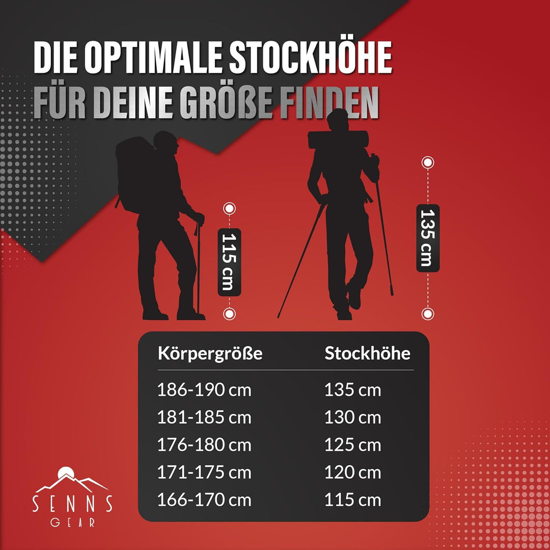 Wanderstöcke faltbar Aluminium inkl. Tasche | Extra stabile Nordic Walking Stöcke Damen & Herren mit