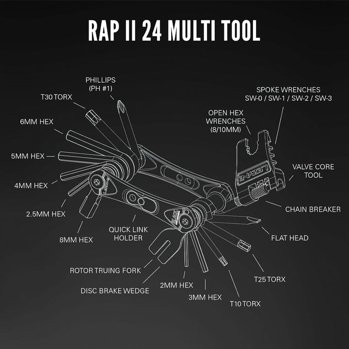 Lezyne Rap II 24 Multitool