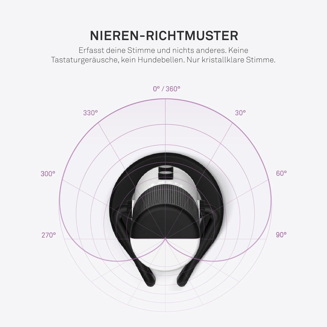 NZXT Capsule – AP-WUMIC-W1 – USB Streaming Mikrofon – Hohe Audioqualität – Unidirektionale Nierencha