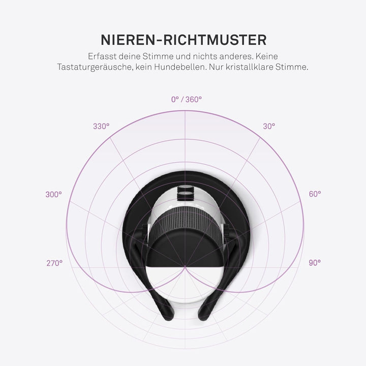 NZXT Capsule – AP-WUMIC-W1 – USB Streaming Mikrofon – Hohe Audioqualität – Unidirektionale Nierencha