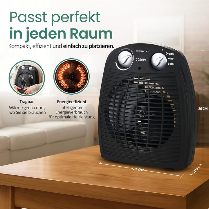 Emerio FH-106737.2, Note 1.5, kleiner kompakter portabler Heizlüfter für 20 m², 2 Heizleistungen + V