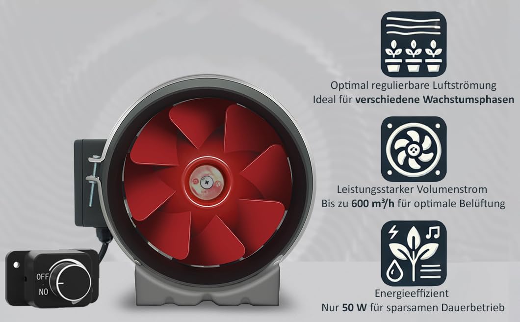 by Crescience Horti Pro Fan EC600 150mm EC-Motor Rohrventilator 600m³/h, Abluftventilator 2500RPM, f