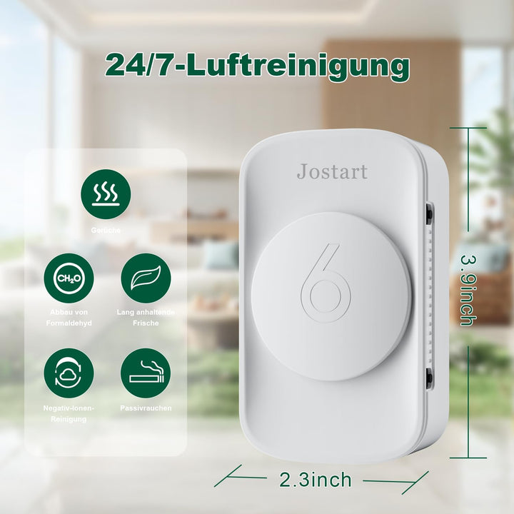 Ionisator luftfilter Wohnung,3 Pack Leise Raumluftreiniger Raucherzimmer Klein für Rauch Haustiere F