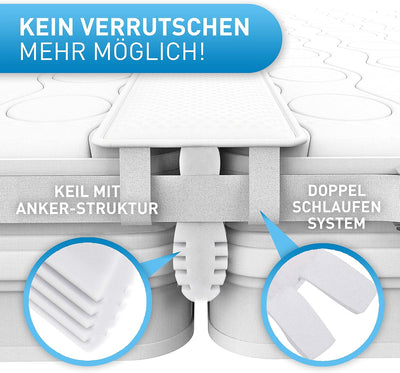 FLIPLINE Liebesbrücke für Matratzen ALL-IN-ONE Premium Set [200x18cm] für Familien & Paare mit rissf