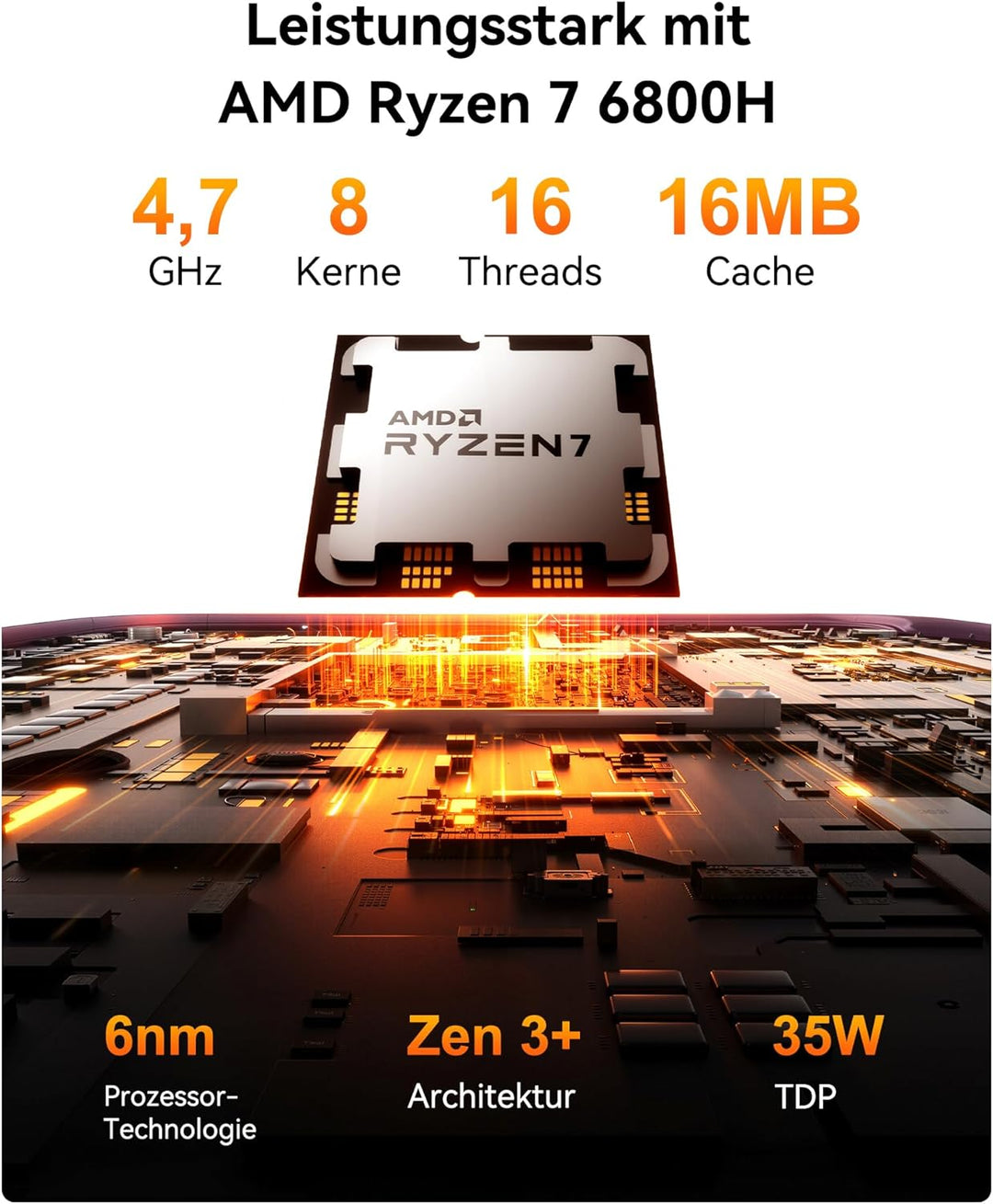 GEEKOM Mini PC A6 Aurora Edition mit AMD Ryzen 7 6800 | Der weltweit einzige europäische Hardware-Aw