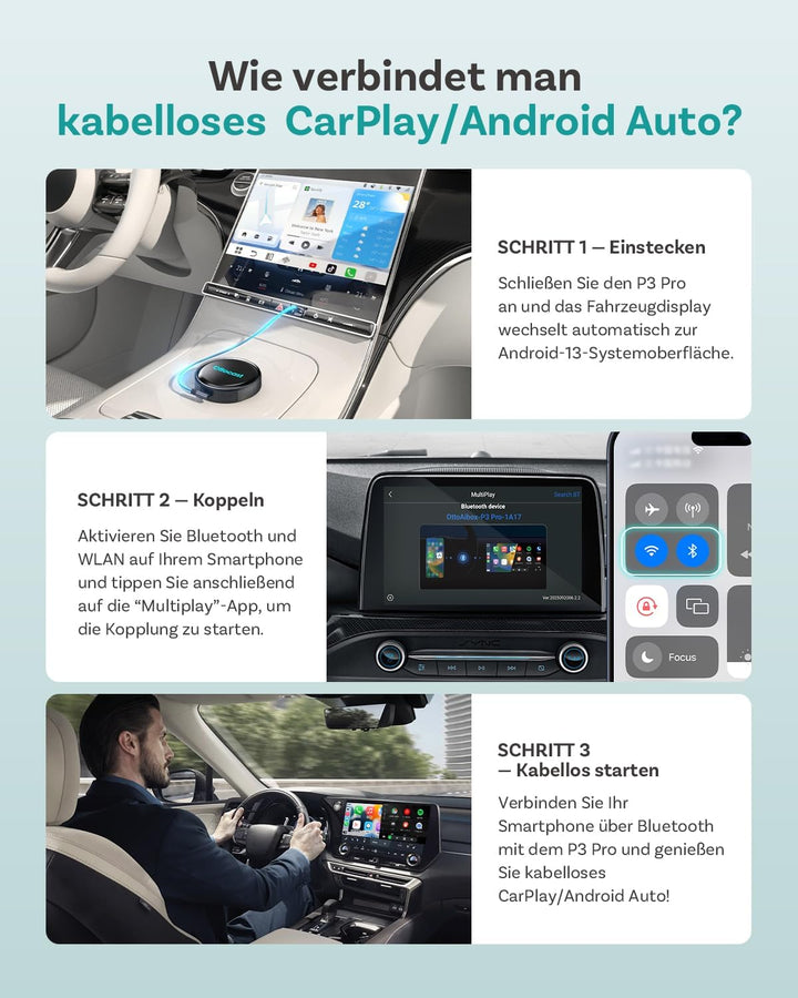 (2026 Neu) OTTOCAST P3 Pro CarPlay AI Box, 3-in-1 Wireless CarPlay & Android Auto Adapter mit HDMI-A