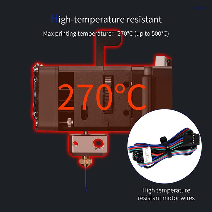 BIQU H2 V2S Direct Drive Dual Gear Metal Extruder