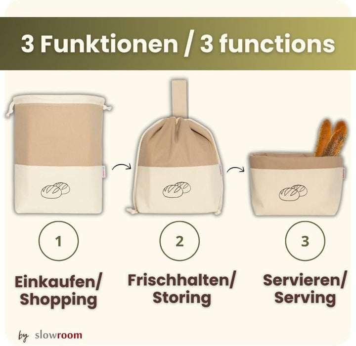 slowroom Brotbeutel zur Brotaufbewahrung und Frischhalten 3 in 1 - Brotkorb Stoff - Brottasche aus B