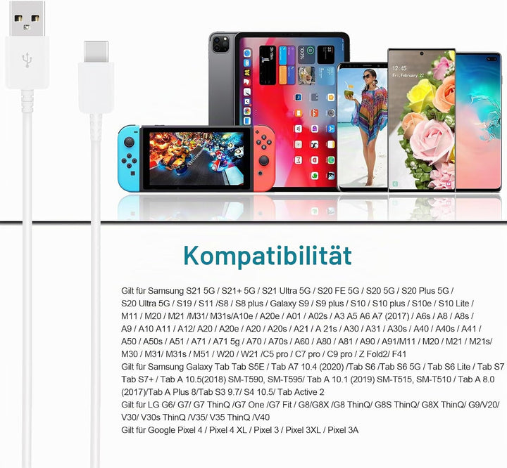 Ladegerät Handy, [2er-Pack] Schnellladegerät mit Ladekabel USB C Schnellladekabel Typ C Kabel 1,5M f