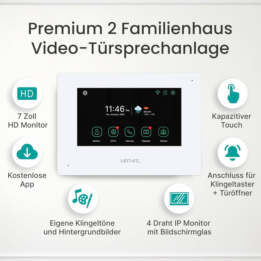 MATHFEL 4 Draht Video Fingerprint Türsprechanlage Gegensprechanlage Fischaugenkamera 170 Grad Aussen