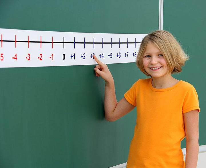 Betzold 88365 - Zahlengerade, negative Zahlen - Zahlenstrahl Mathematik Grundschule Nocolor, Nocolor