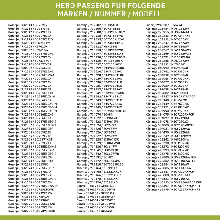 eVendix Innenscheibe kompatibel mit gorenje 420310 Glasscheibe für Backofentüre Herd