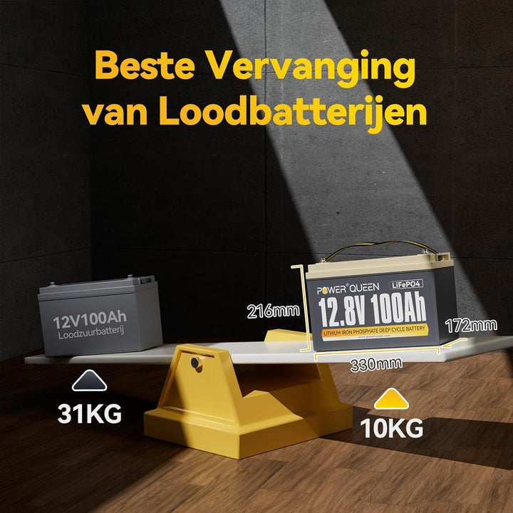 Power Queen 12V 100Ah Lithium LiFePO4 Batterie, gebaut in Smart 100A BMS, Niedrigtemperaturschutz 40