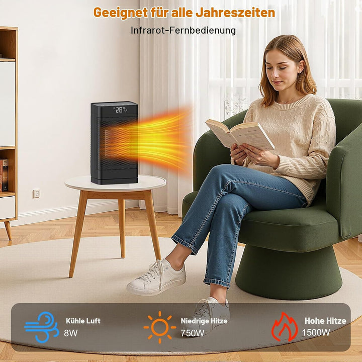 Heizlüfter 1500W，PTC Keramik Heizlüfter Energiesparend Leise mit ECO Modus,4 Heizmodi mit 70 ° Oszil