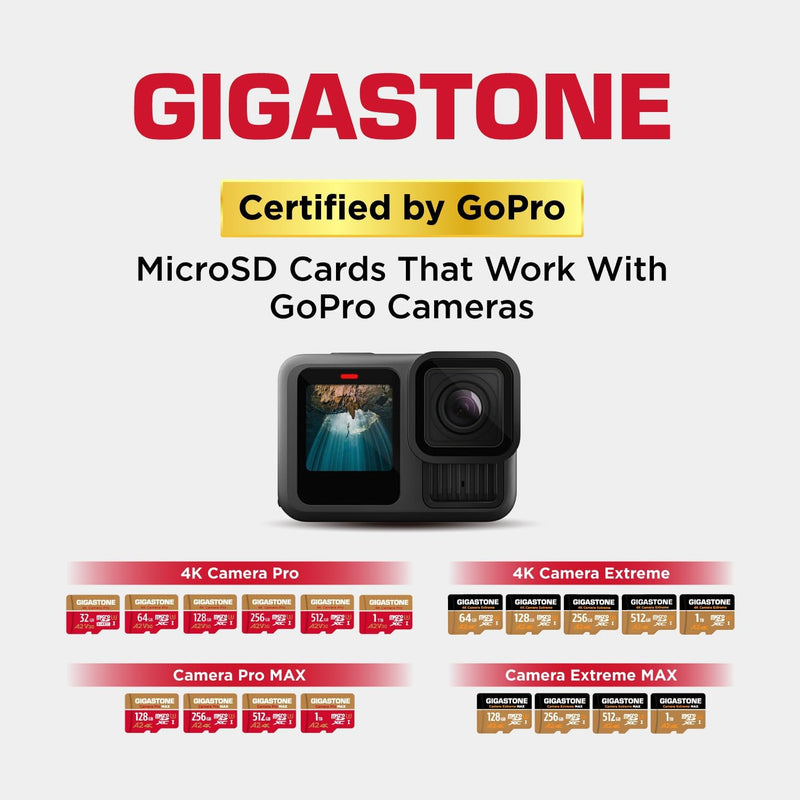 [5 Jahre kostenlose Datenwiederherstellung] GIGASTONE 128GB 5er-Pack Micro SD Karte, 4K Kamera Pro M