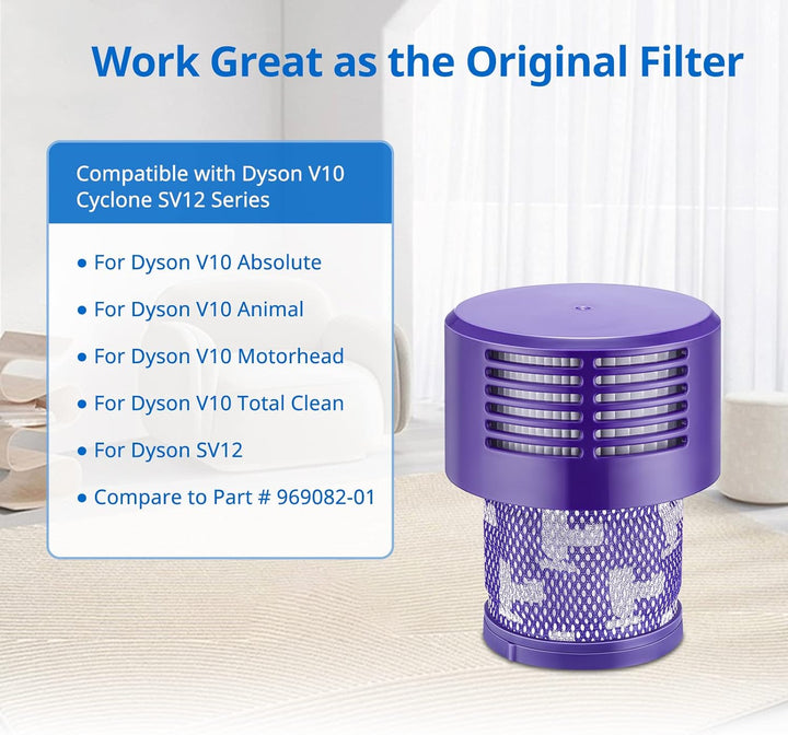 Filter für Dyson V10 SV12 -JORAIR Waschbar Ersatz Filter für Dyson V10 Cyclone Series, V10 Absolute,