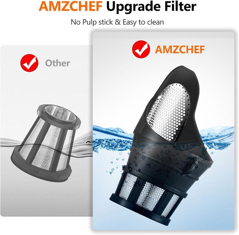 AMZCHEF Entsafter mit grossem 80MM Einfüllschacht - 150 Watt Entsafter mit 2 Geschwindigkeitsstufen