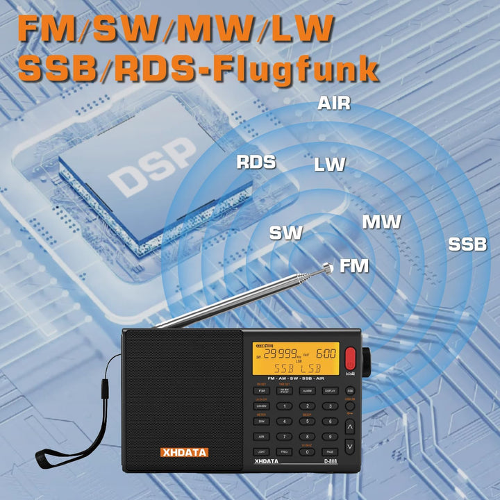 XHDATA D808 Tragbares Digitales Radio, Weltempfänger Radio, Kurzwellenempfänger, UKW-Stereo/KW/MW/LW