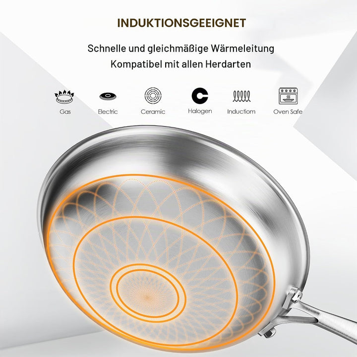 RIOVARM Edelstahl Bratpfannen Set Induktion Antihaft Pfannenset 20cm 26cm 30cm Wok Pfanne mit Edelst