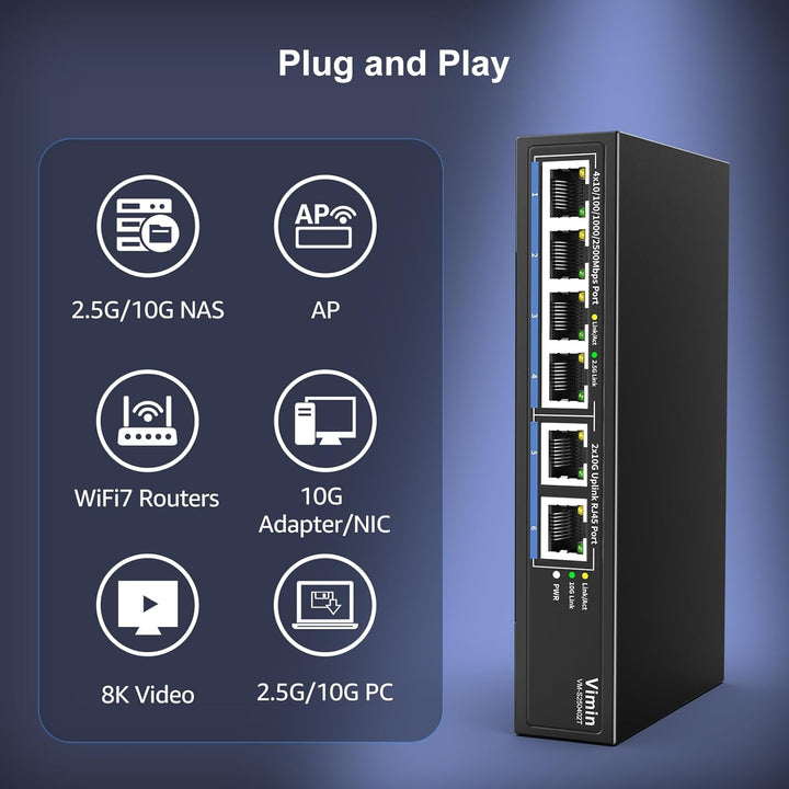 10Gb Unmanaged Switch mit 4*2.5G Base-T Ports, 2*10G RJ45 Ports,4 Port 2.5Gb Netzwerk Switch, 60 Gbi