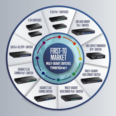 TRENDnet 8-Port Unverwalteter Gigabit GREENnet Desktop Metall Switch, Ethernet Splitter, Lüfterlos,