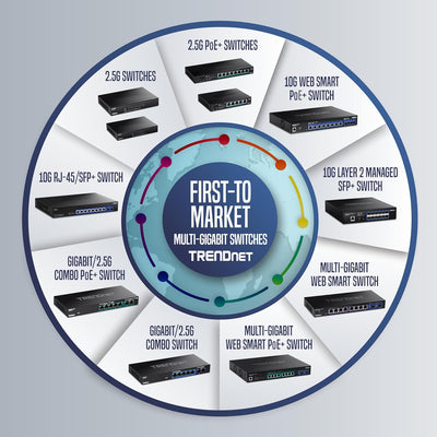 TRENDnet TPE-147GI 65W 4-Port Gigabit PoE+ Injector Ultra 4 Port Injektor, Ultra 4 Port Injektor