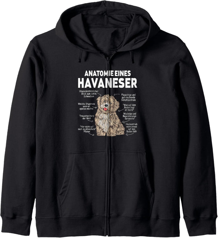 Anatomie eines Havaneser Kapuzenjacke