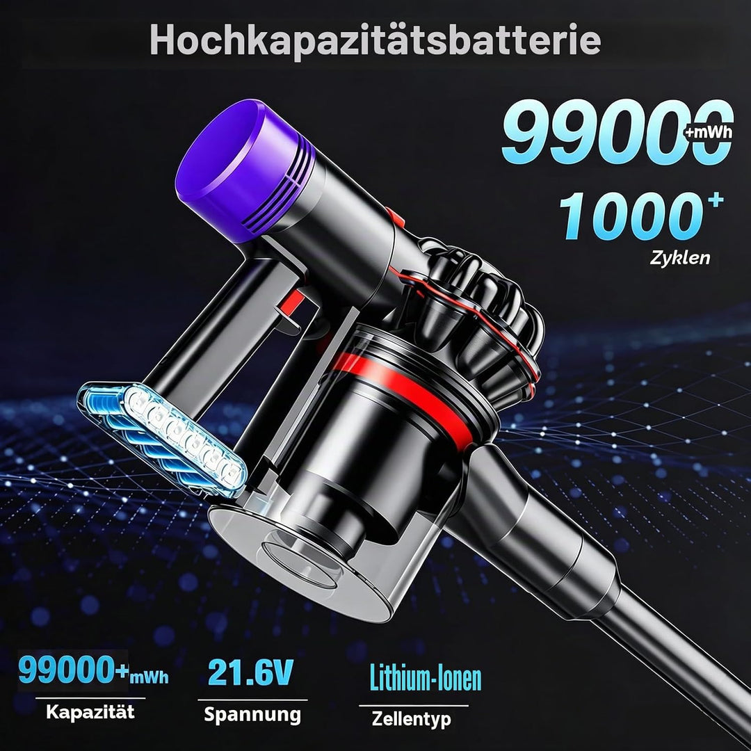 V7 Akku für Dyson, Ersatzakku für Dyson SV11 Kompatibel mit V7 SV11 Animal Motorhead Trigger Fluffy