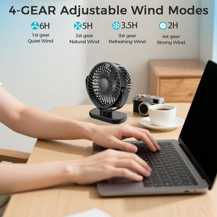Schreibtischventilator, USB, 4 Geschwindigkeitsstufen, super leise, LED-Anzeige, 5000 mAh, Akku, Sch