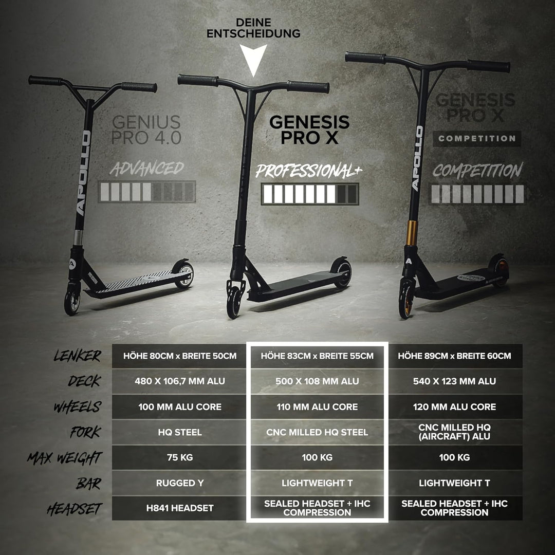 Apollo Stunt Scooter - Genesis Pro X/Pro X Competition, High End Stuntscooter, ABEC 9 Kugellager, Tr