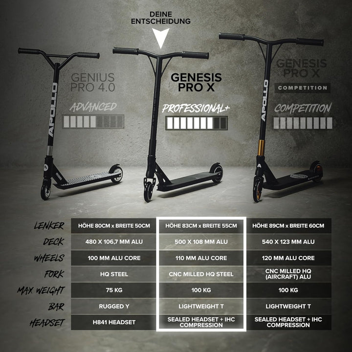 Apollo Stunt Scooter - Genesis Pro X/Pro X Competition, High End Stuntscooter, ABEC 9 Kugellager, Tr