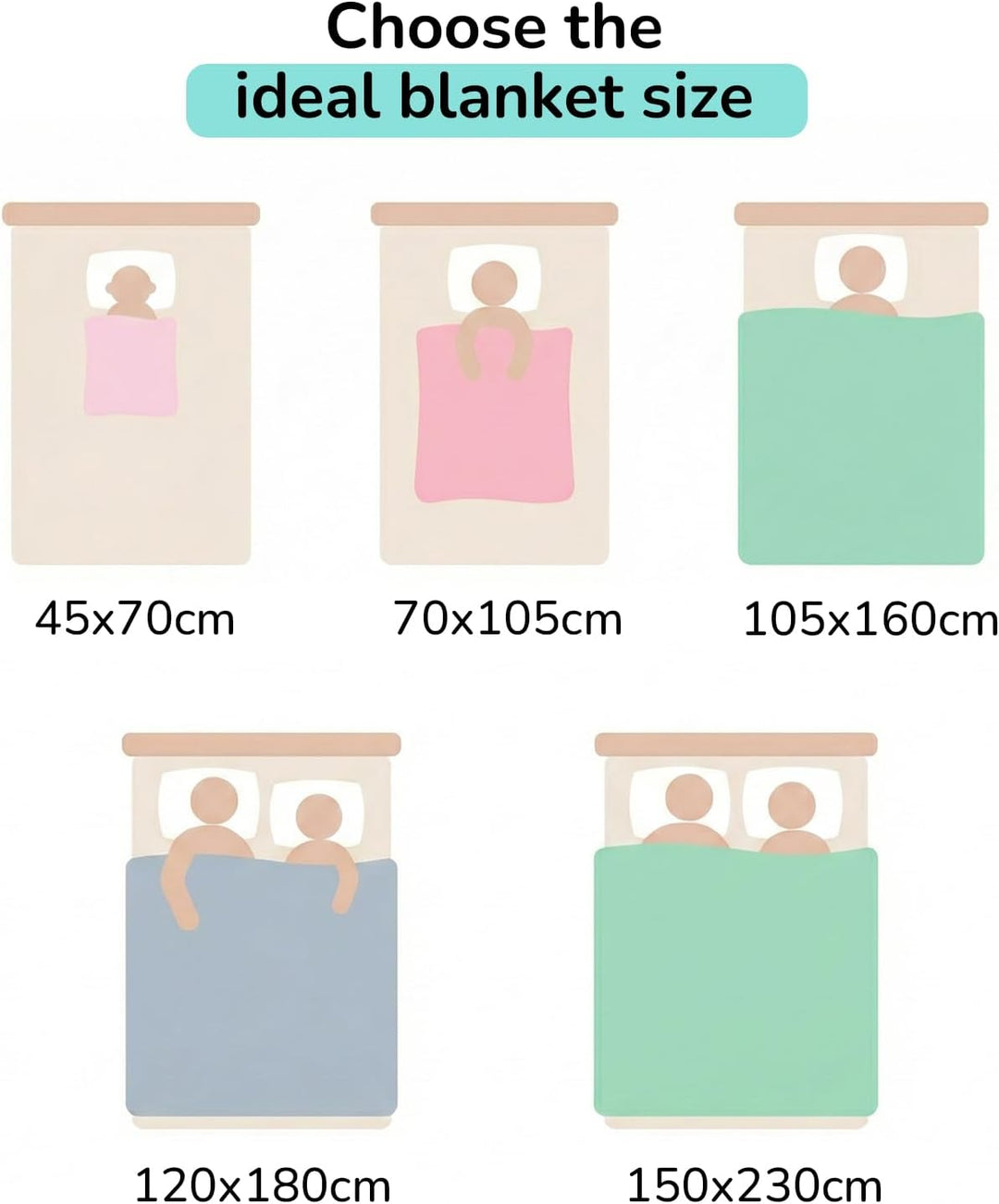 Wanapix | Personalisierte Kuscheldecke mit Foto & Text | Ultra-weich, robust & leicht | Anti-Pilling