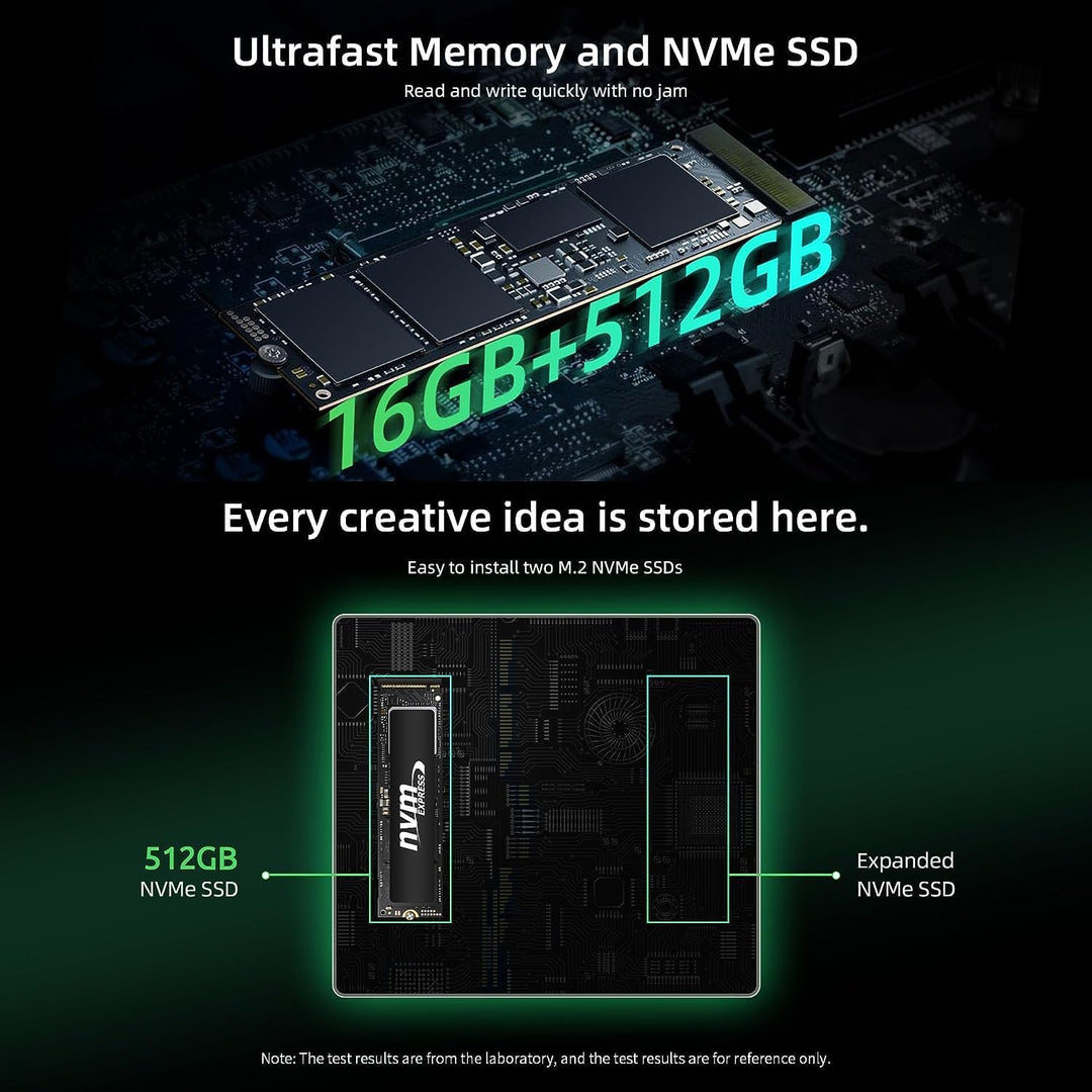 BMAX B6 Pro Mini PC i5-1030NG7 16 GB LPDDR4 RAM/512 GB NVMe SSD Mini-Desktop-Computer WiFi5 4K/60 Hz
