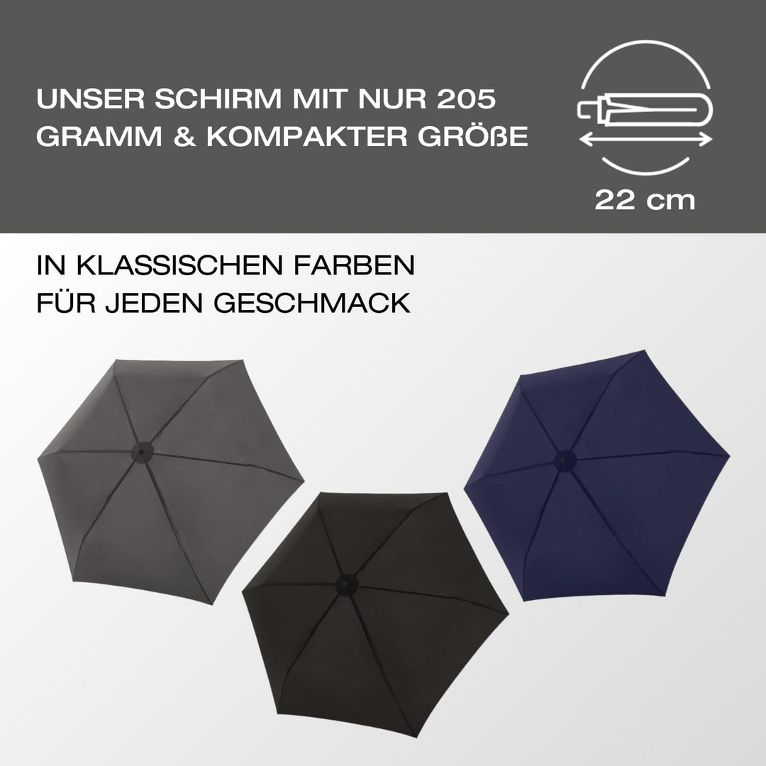 Knirps C.050 Small Taschenschirm manual kompakter Regenschirm windstabil navy, navy