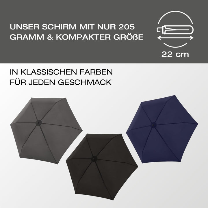 Knirps C.050 Small Taschenschirm manual kompakter Regenschirm windstabil navy, navy