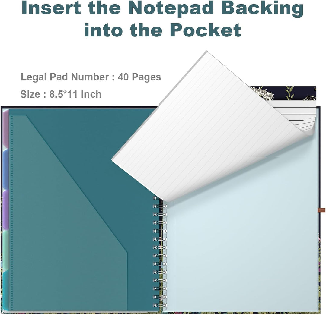 Hnogri Klemmbrett Folio mit nachfüllbarem linierten Notizblock, Klemmbretter mit 5 A4-Ordnern Lageru