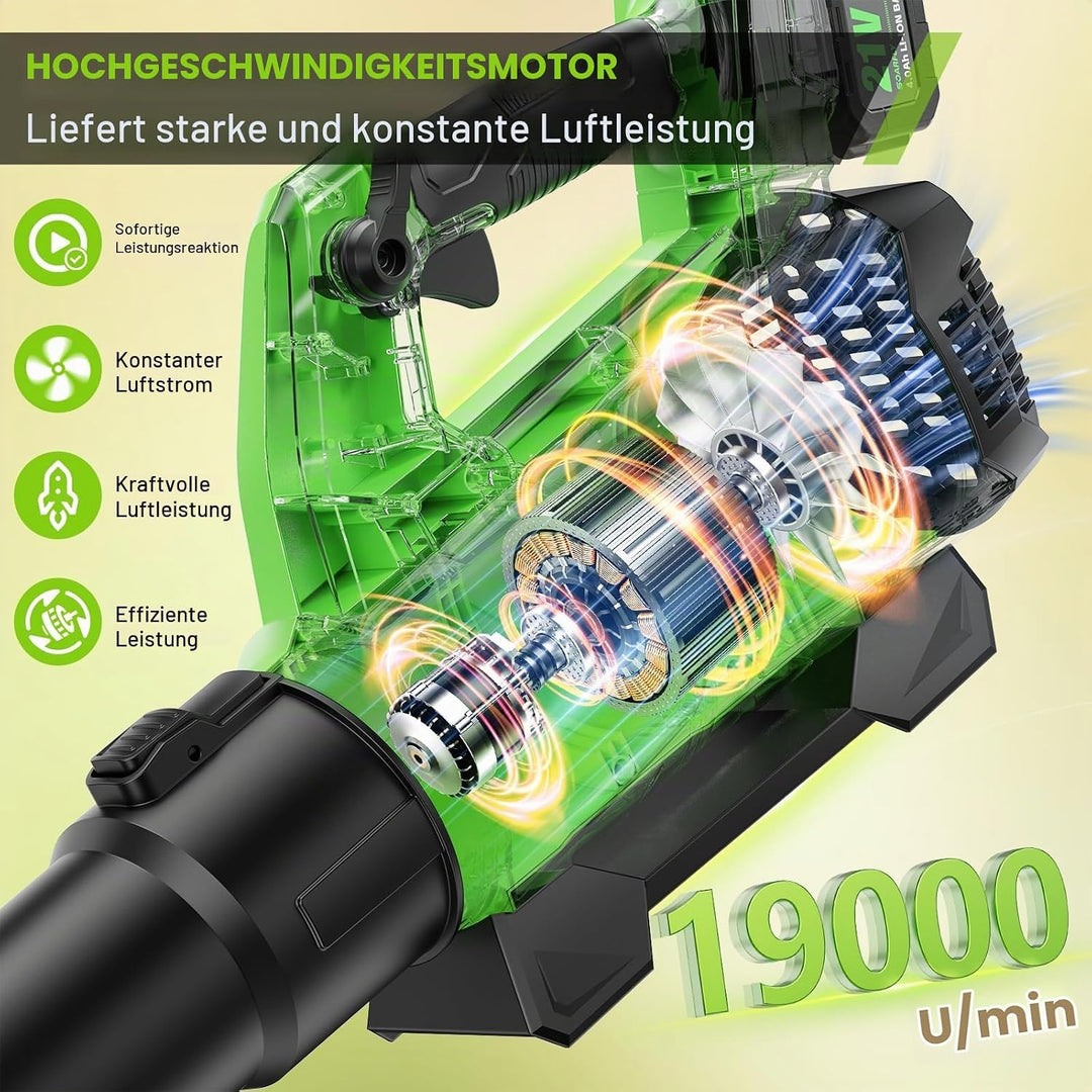 SOARFLY Akku Laubbläser mit 2×4,0Ah Akku &amp; Ladegerät, 21V 19000RPM Motor, 160MPH / 580CFM Luftstrom,