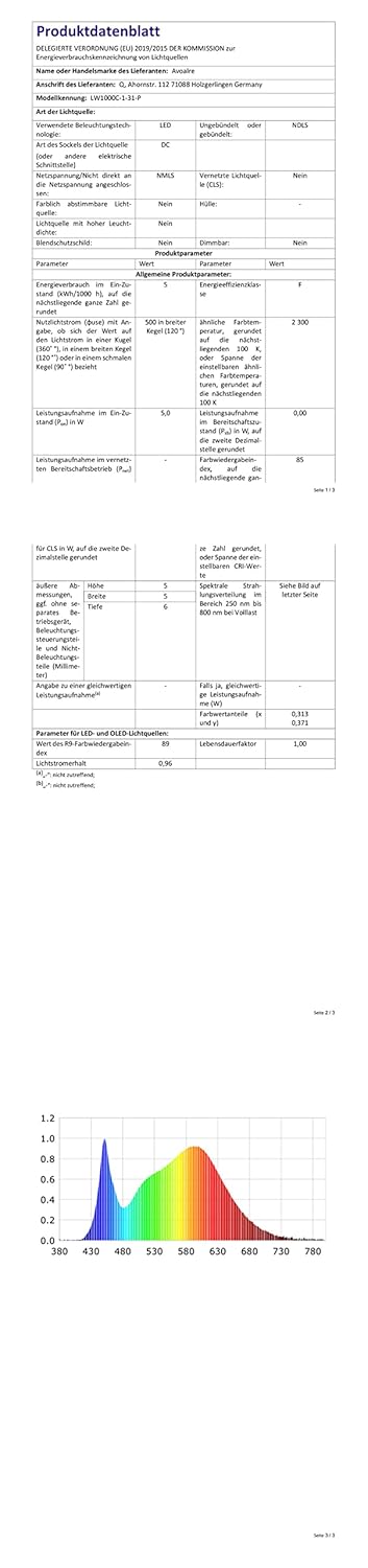 Avoalre 1000 LEDs Lichterkette aussen 100M, IP44 Wasserdicht warmweiss Lichterkette, 8 Modi mit Memo