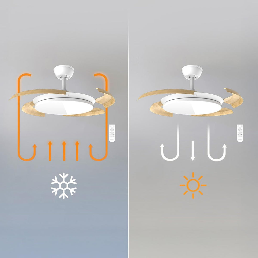 Cecotec Deckenventilator Aero 4500 Puzzle Invisible. 30 W, 6 Geschwindigkeiten, Fernbedienung, 7 cm