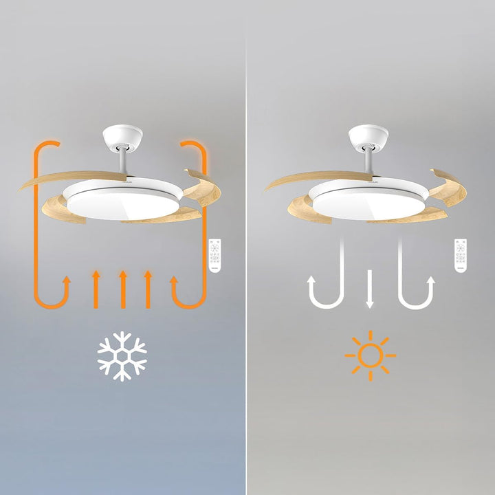 Cecotec Deckenventilator Aero 4500 Puzzle Invisible. 30 W, 6 Geschwindigkeiten, Fernbedienung, 7 cm