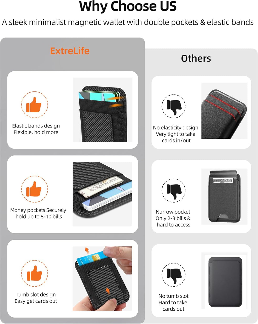 ExtreLife - iPhone Magsafe Magnetische Brieftasche mit 2 Kartenfächern, Magnetischer Kartenhalter fü