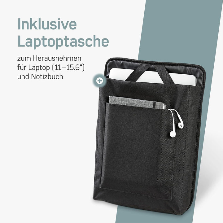Borgen 3in1 Fahrradtasche für Gepäckträger wasserdicht - Verstärkte Träger (Neuerung 2023) - Verwend