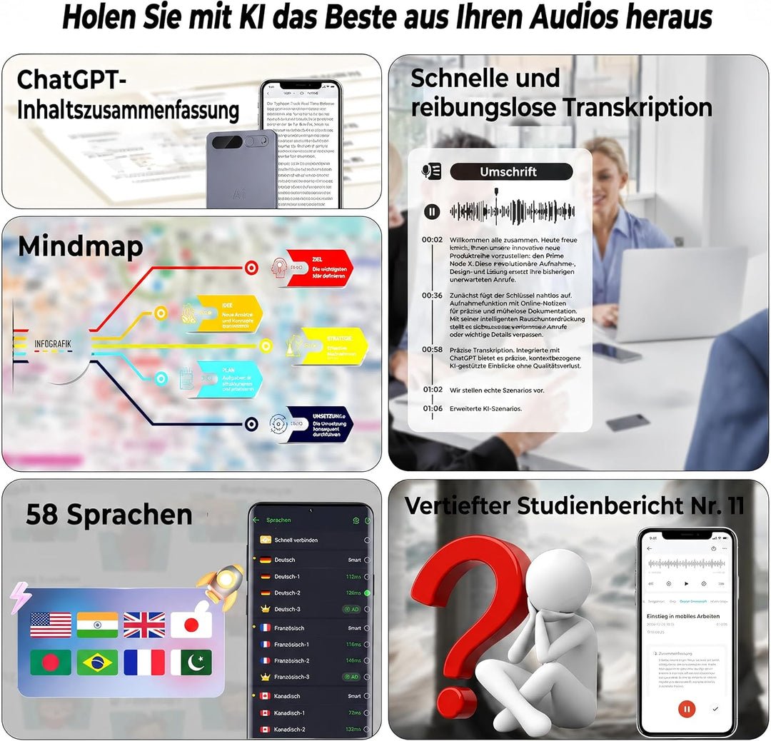 KI Diktiergerät, Diktiergerät Mini 64 GB, Schwarzes Gehäuse | Gestützte Transkription und Zusammenfa