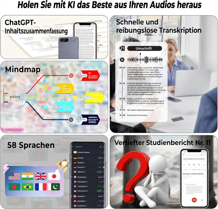 KI Diktiergerät, Diktiergerät Mini 64 GB, Schwarzes Gehäuse | Gestützte Transkription und Zusammenfa