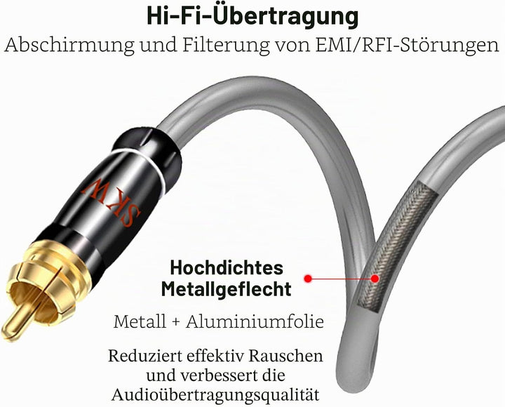 SKW Cinch Audio Kabel Set 2RCA Stecker Auf 2RCA Stecker HiFi Chinch RCA Kabel (1M,Grau) 1M Entry lev