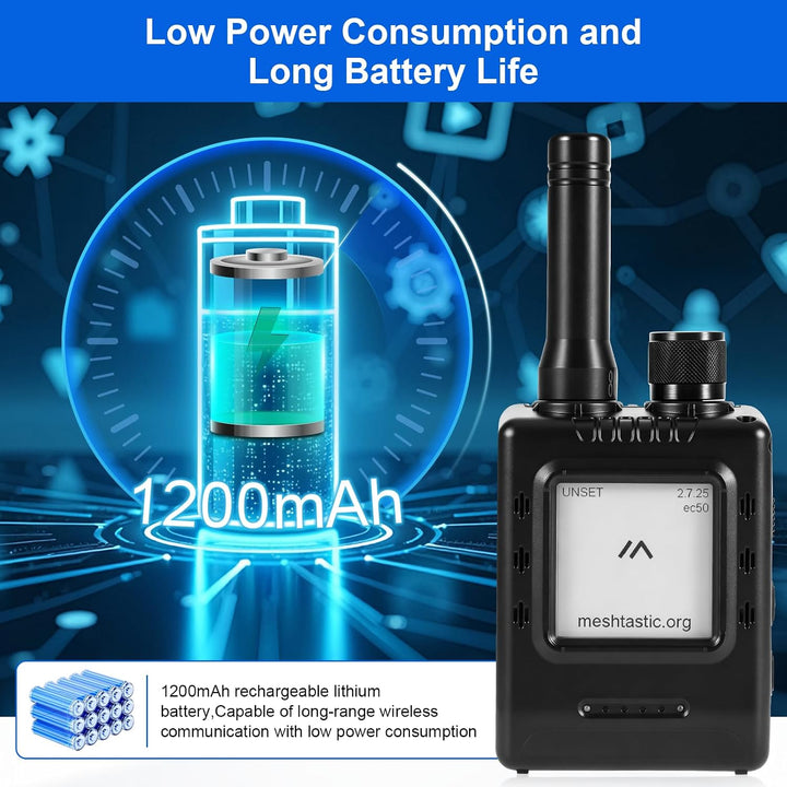 ThinkNode M5 LoRa Meshtastic Transceiver mit GPS und ESP32-S3 mit 1,54 Zoll EPD Bildschirm und Hülle