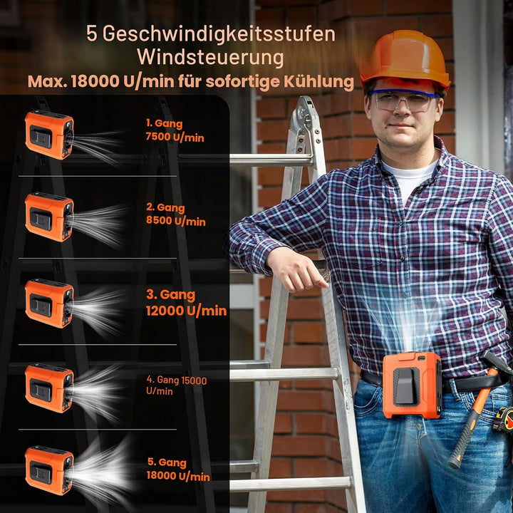 Tragbarer Taillen Clip Ventilator, Ventilator Akku 10000mAh Wiederaufladbare, 5 Gebläsestufe‌, 18000