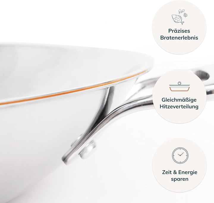Olavson® Wok Kupferpfanne mit Antihaftbeschichtung aus 5-Schicht-Material, induktions- und spülmasch