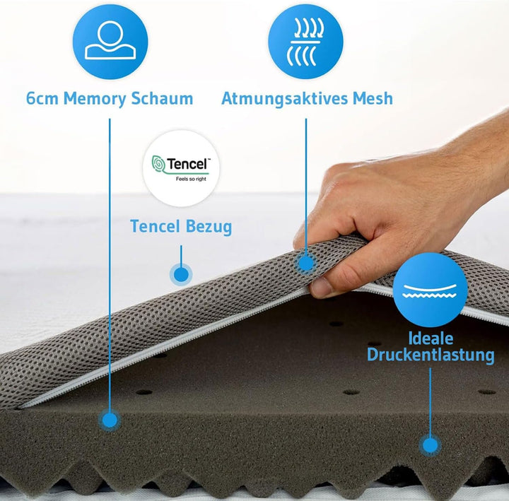 Topper 90x200cm EcoON, Testsieger 2022, Ergonomische Memory Schaum Auflage, Atmungsaktiv & Feuchtigk