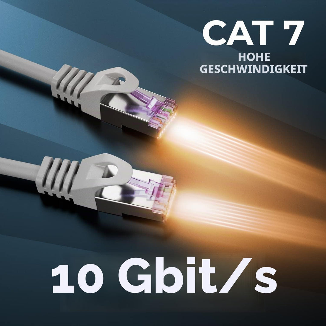 deleyCON 10x 1m CAT7 Netzwerkkabel - 10 Gigabit - RJ45 Patchkabel Ethernet Kabel (Kupfer, SFTP PiMF